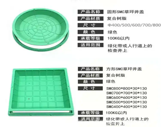 黄山树脂复合种植井盖展示